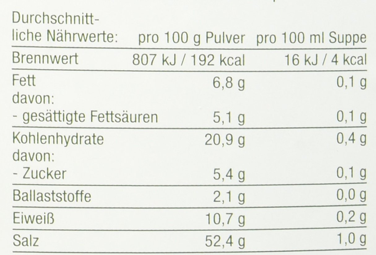 Tellofix classic - Klare Delikatess-Suppe (2kg Eimer)